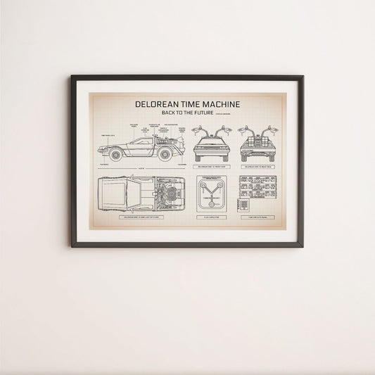 DeLorean Back to the Future Poster