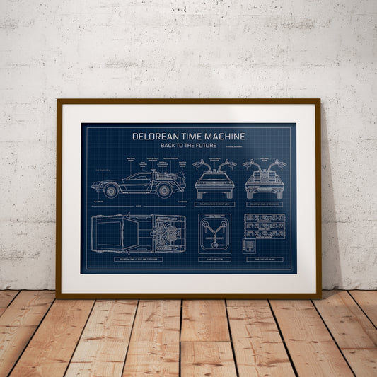 DeLorean Back to the Future Poster