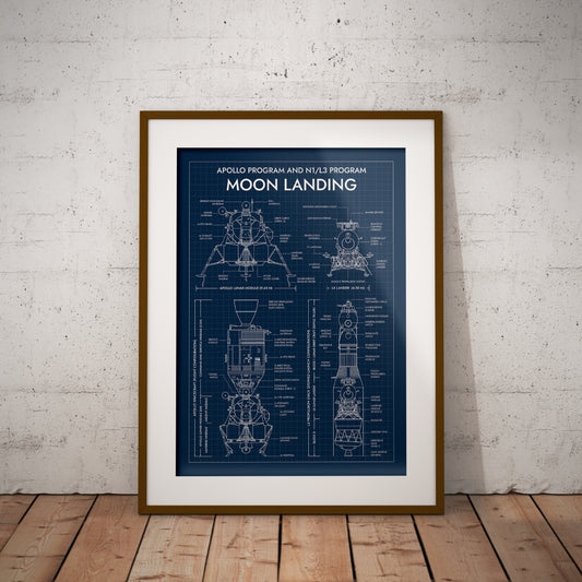 Apollo Program vs N1/L3 Program Vertical Poster