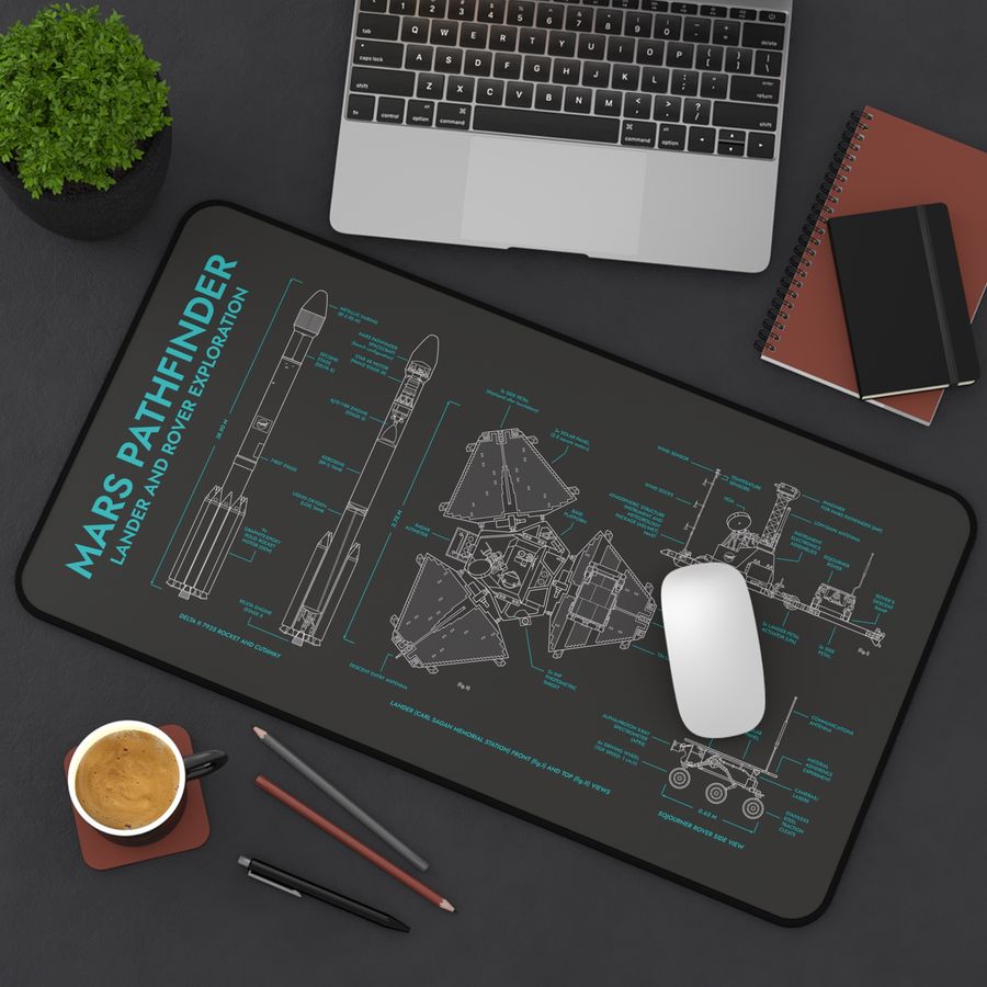 Deskmat