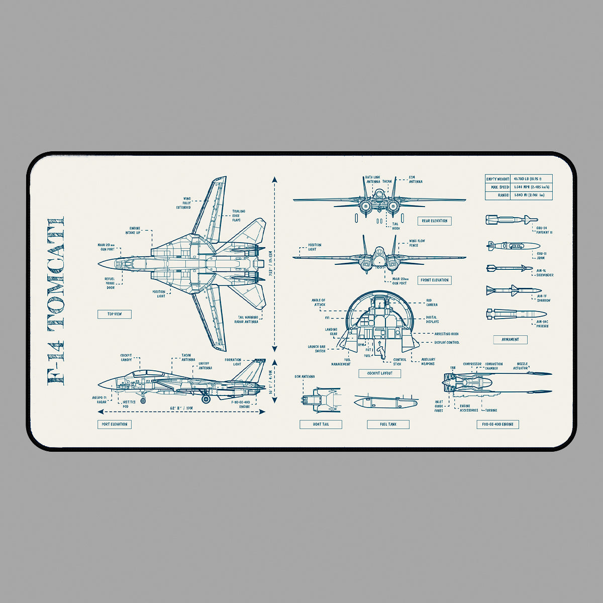 Army, Aviation and Navy