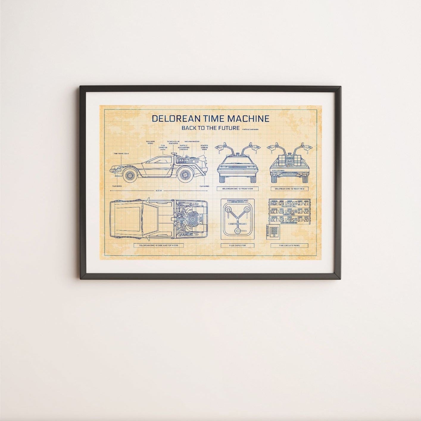 DeLorean Back to the Future Poster