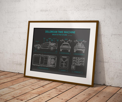 DeLorean Back to the Future Poster