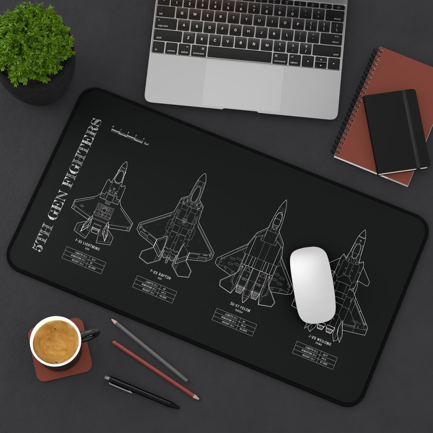 5th Gen Fighters Desk Mat