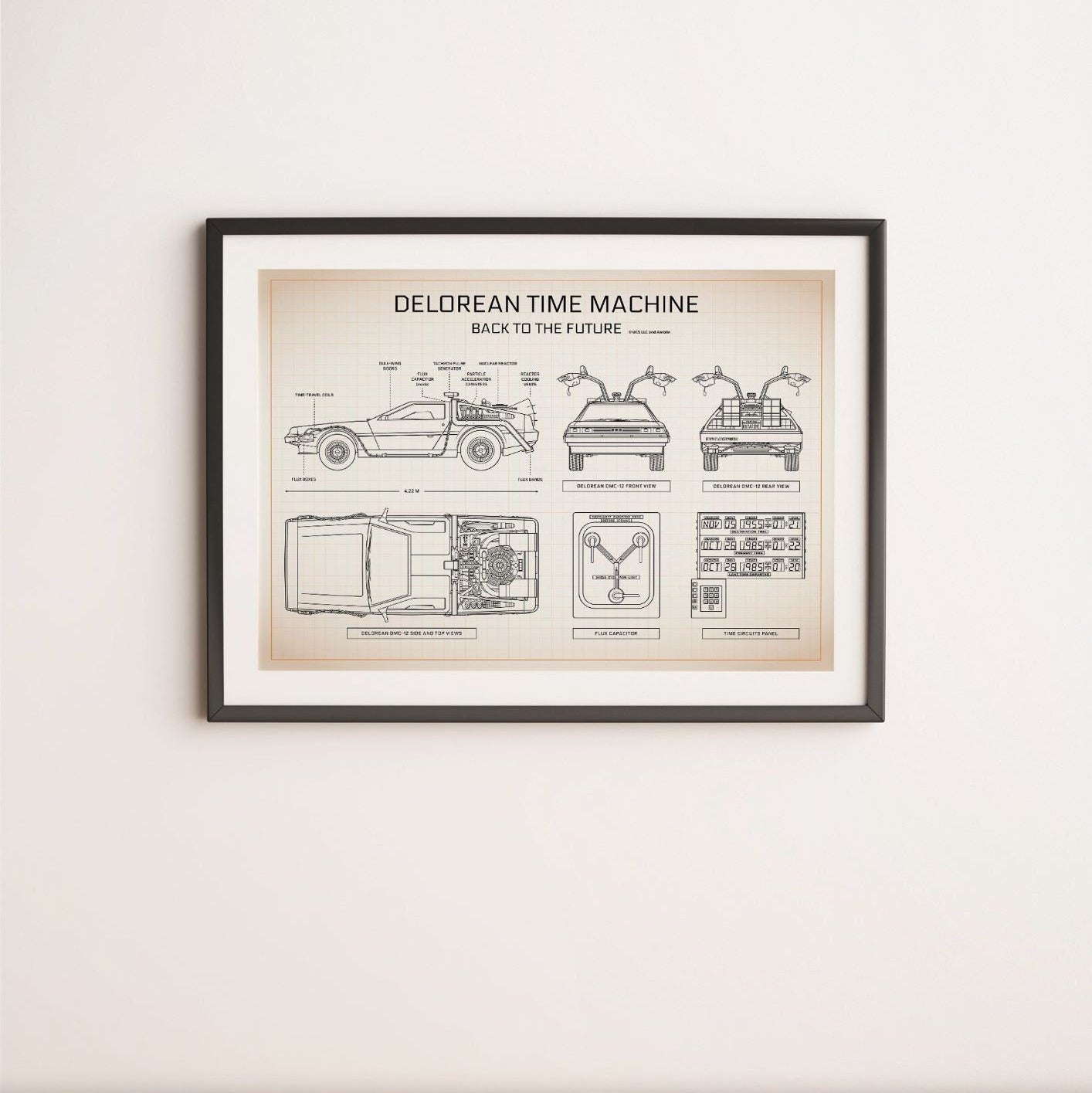 DeLorean Back to the Future Poster