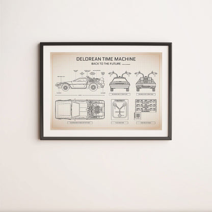 DeLorean Back to the Future Poster