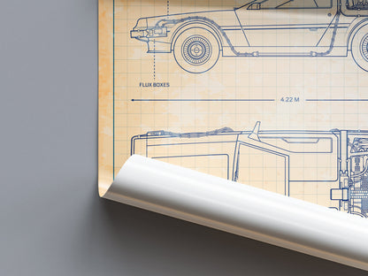 DeLorean Back to the Future Poster
