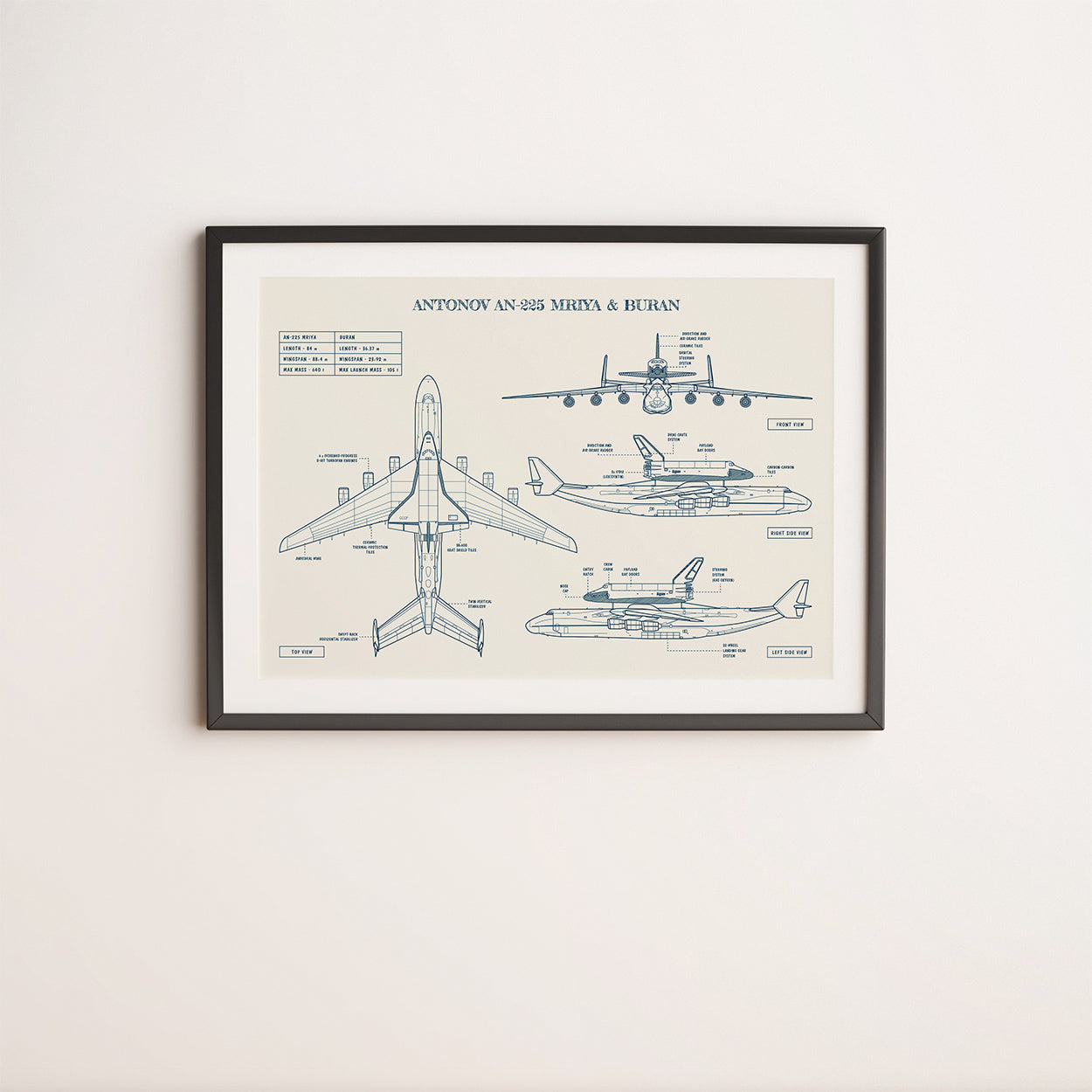 Antonov AN-225 Mriya & Buran Poster
