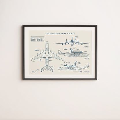 Antonov AN-225 Mriya & Buran Poster