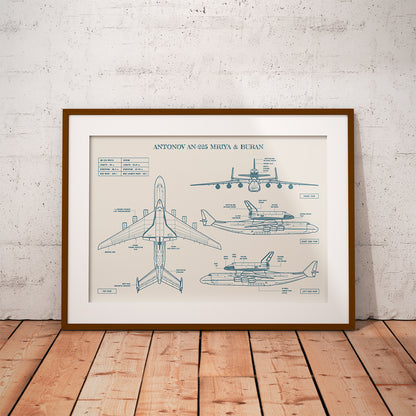 Antonov AN-225 Mriya & Buran Poster