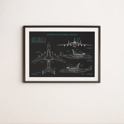 Antonov AN-225 Mriya & Buran Poster