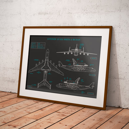 Antonov AN-225 Mriya & Buran Poster