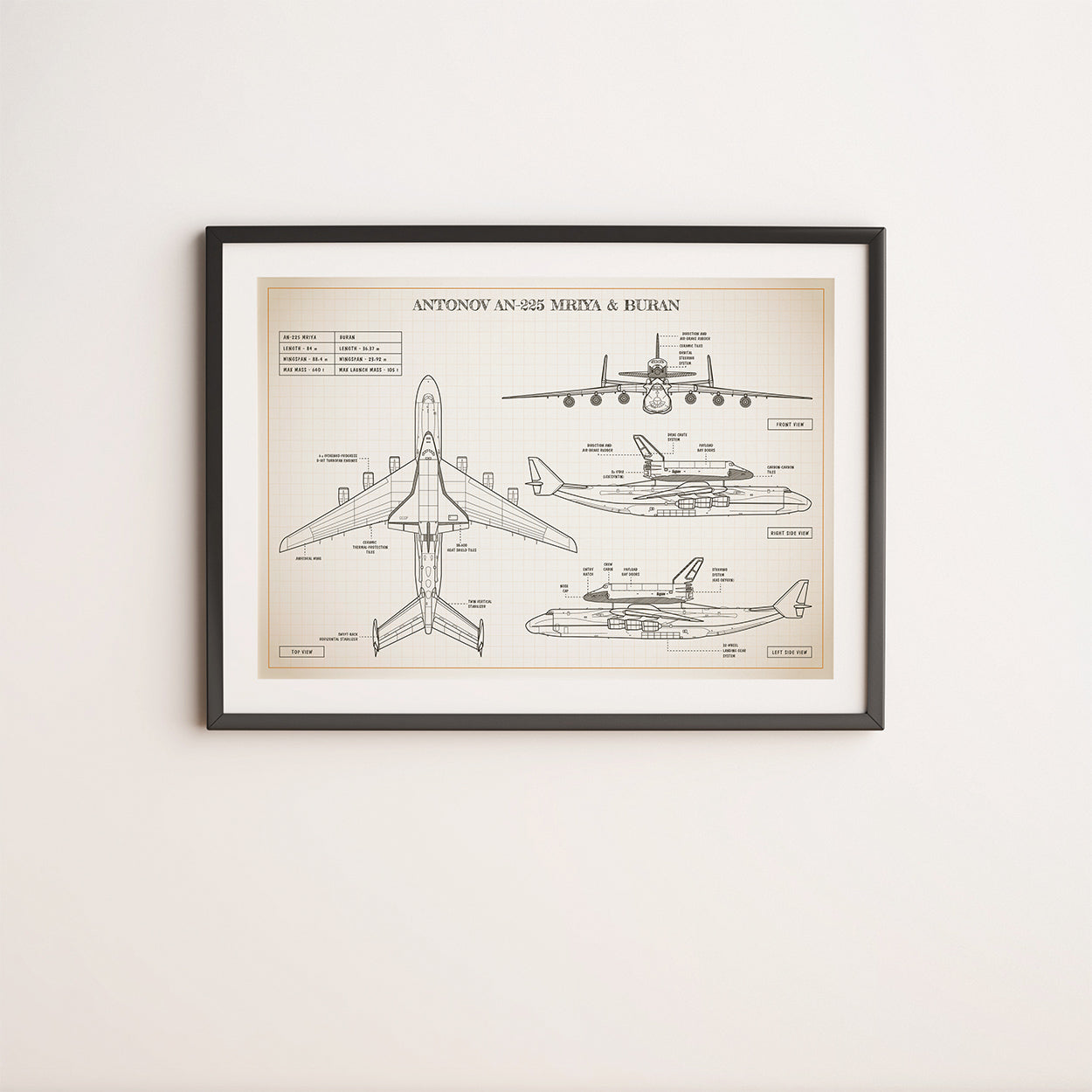 Antonov AN-225 Mriya & Buran Poster