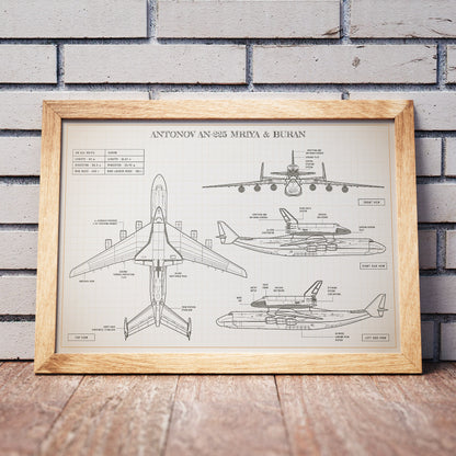 Antonov AN-225 Mriya & Buran Poster
