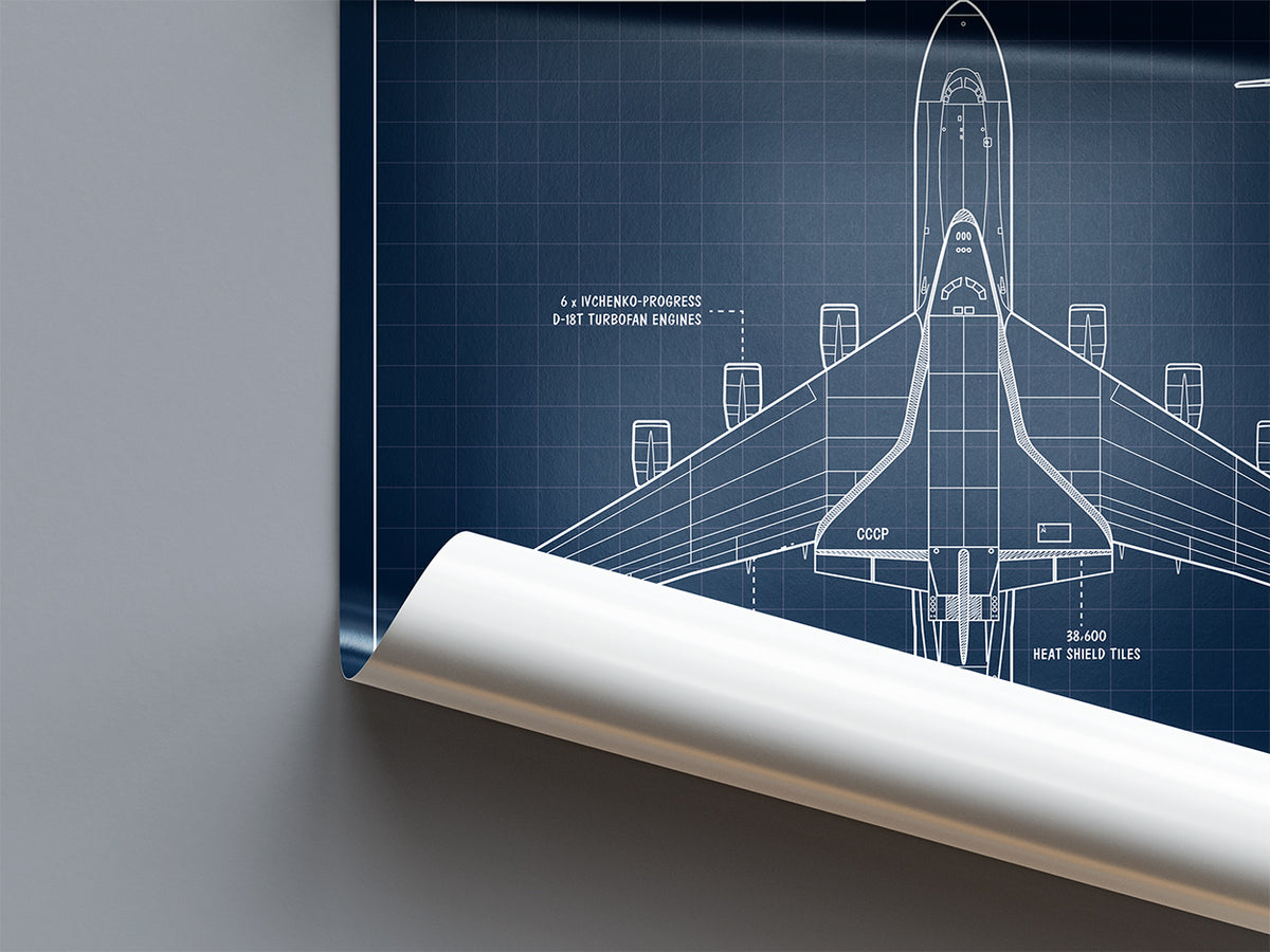 Antonov AN-225 Mriya & Buran Poster
