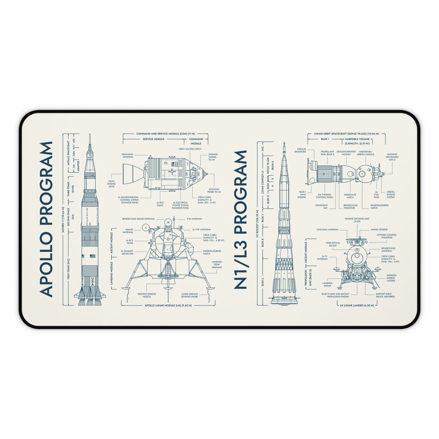 Apollo Program vs N1/L3 Program Desk Mat