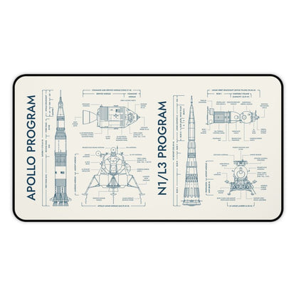 Apollo Program vs N1/L3 Program Desk Mat