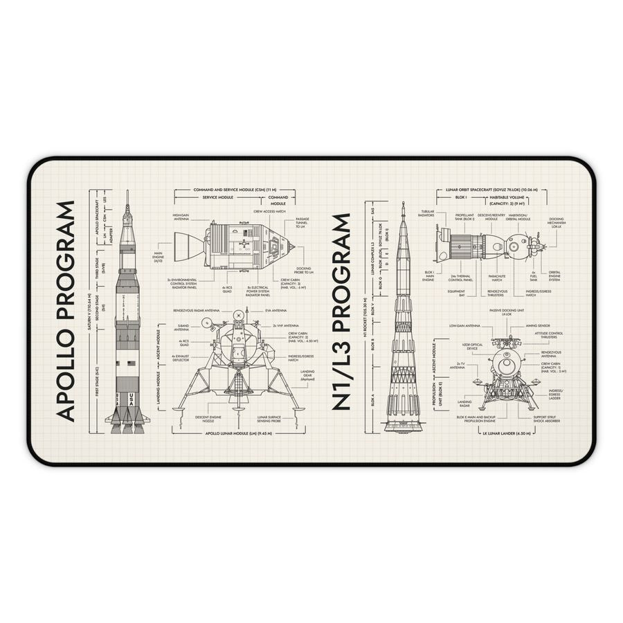 Apollo Program vs N1/L3 Program Desk Mat