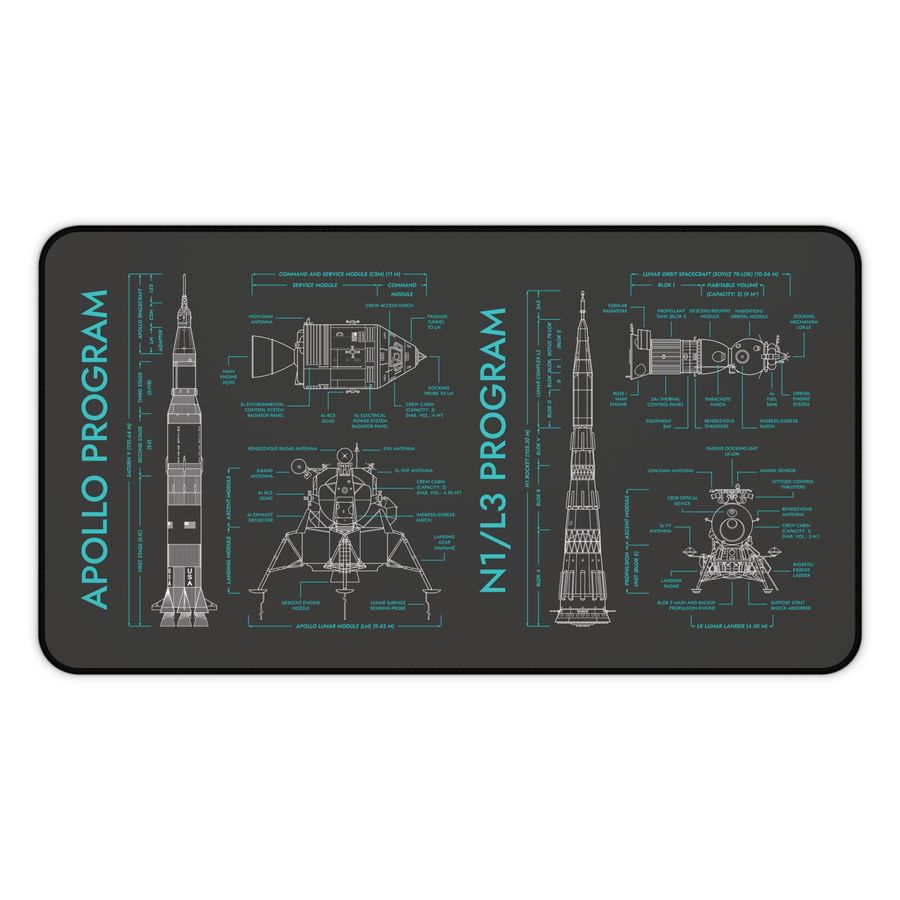 Apollo Program vs N1/L3 Program Desk Mat