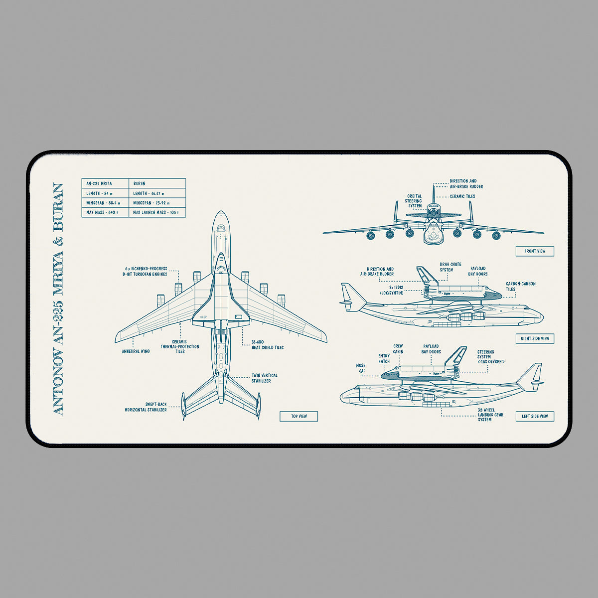 Antonov AN-225 Mriya & Buran Desk Mat