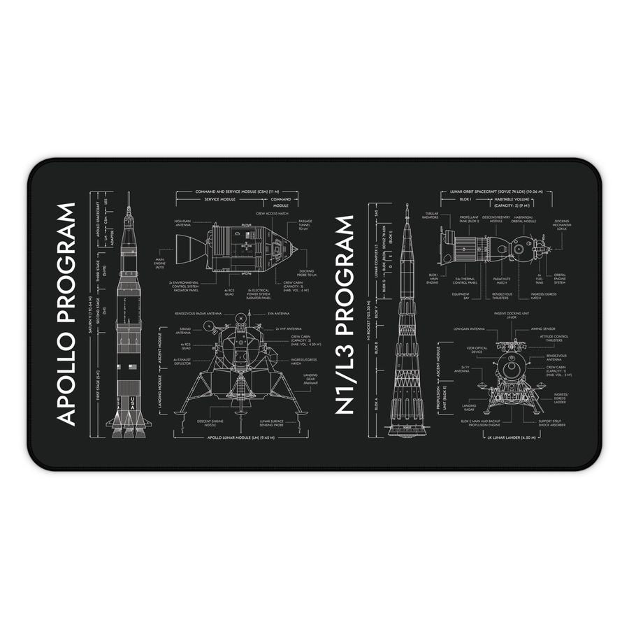 Apollo Program vs N1/L3 Program Desk Mat