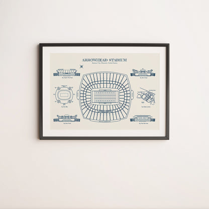 Arrowhead Stadium Poster
