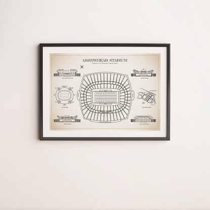 Arrowhead Stadium Poster