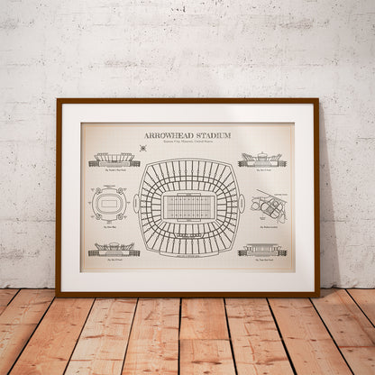 Arrowhead Stadium Poster