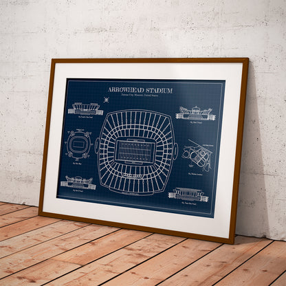 Arrowhead Stadium Poster