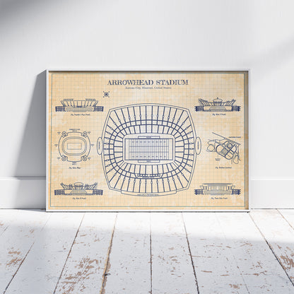 Arrowhead Stadium Poster