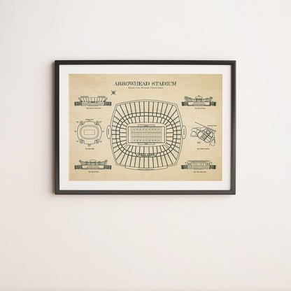 Arrowhead Stadium Poster