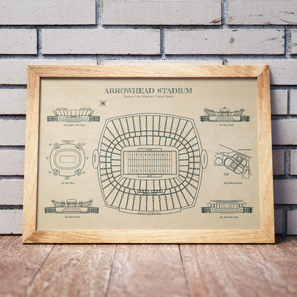 Arrowhead Stadium Poster