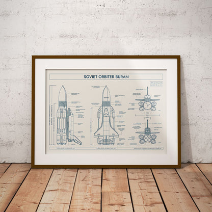 Soviet Orbiter Buran Poster