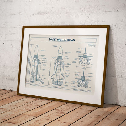 Soviet Orbiter Buran Poster