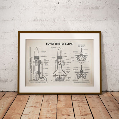 Soviet Orbiter Buran Poster