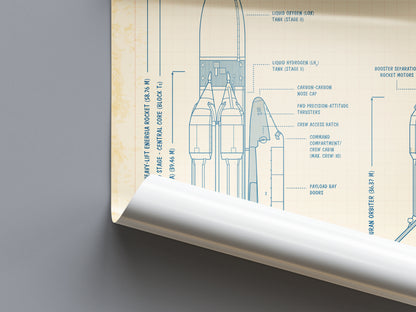 Soviet Orbiter Buran Poster