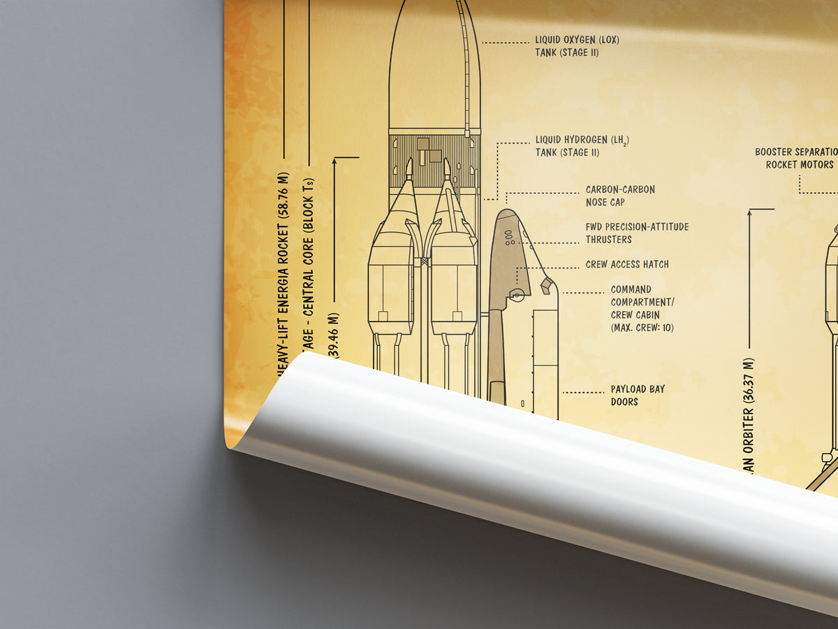 Soviet Orbiter Buran Poster