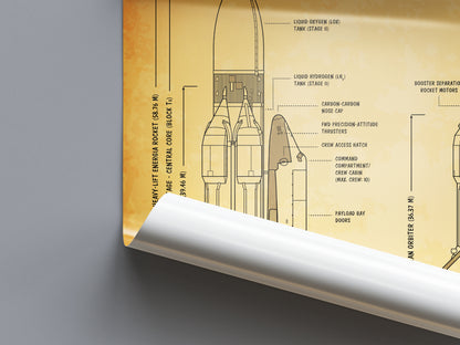 Soviet Orbiter Buran Poster