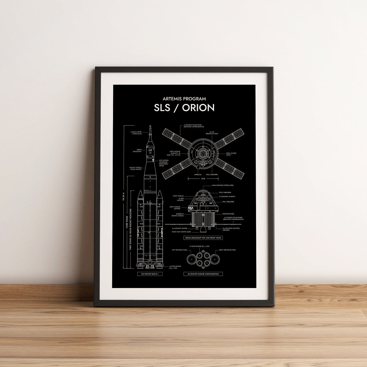 Artemis Program: SLS / Orion (Vertical) Poster