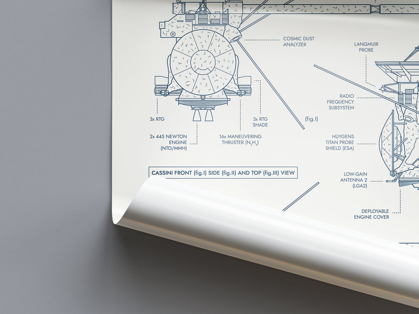 Cassini-Huygens. Outer Planet Exploration Probes Vertical Poster