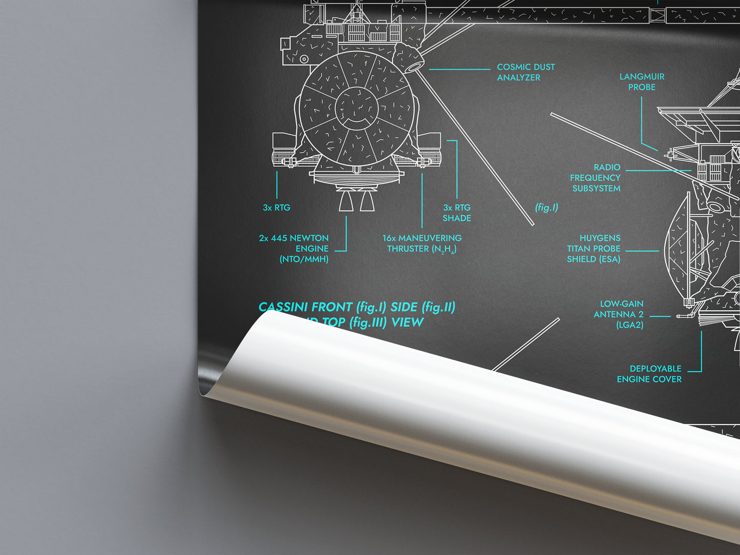 Cassini-Huygens. Outer Planet Exploration Probes Vertical Poster