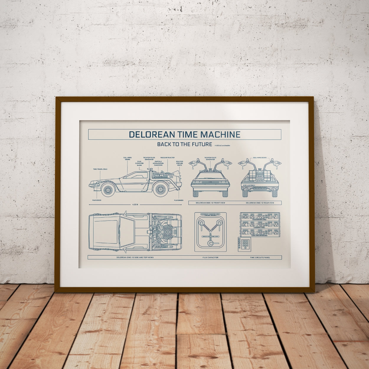 DeLorean Back to the Future Poster