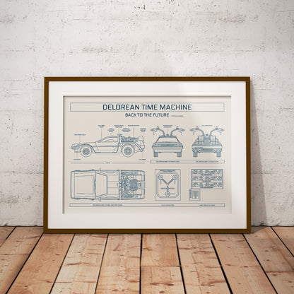 DeLorean Back to the Future Poster