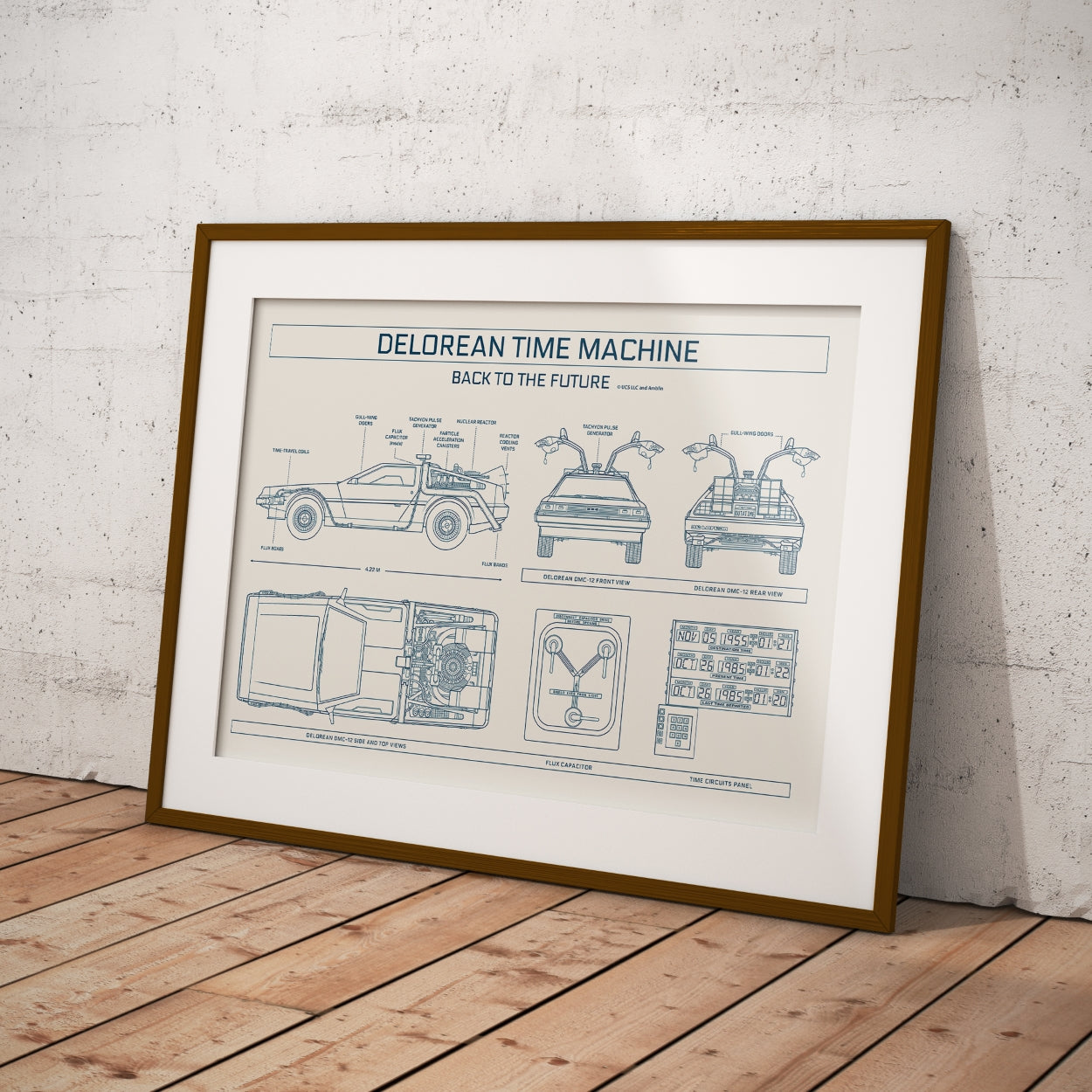 DeLorean Back to the Future Poster