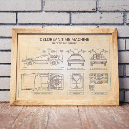 DeLorean Back to the Future Poster
