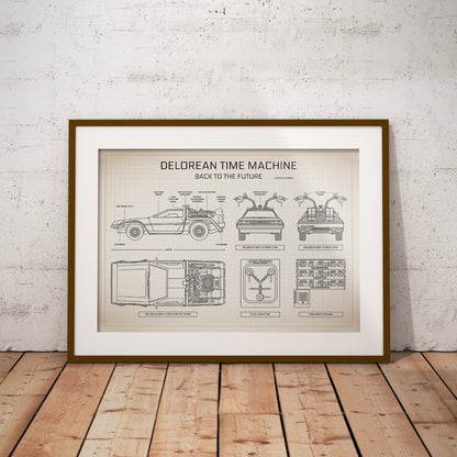 DeLorean Back to the Future Poster