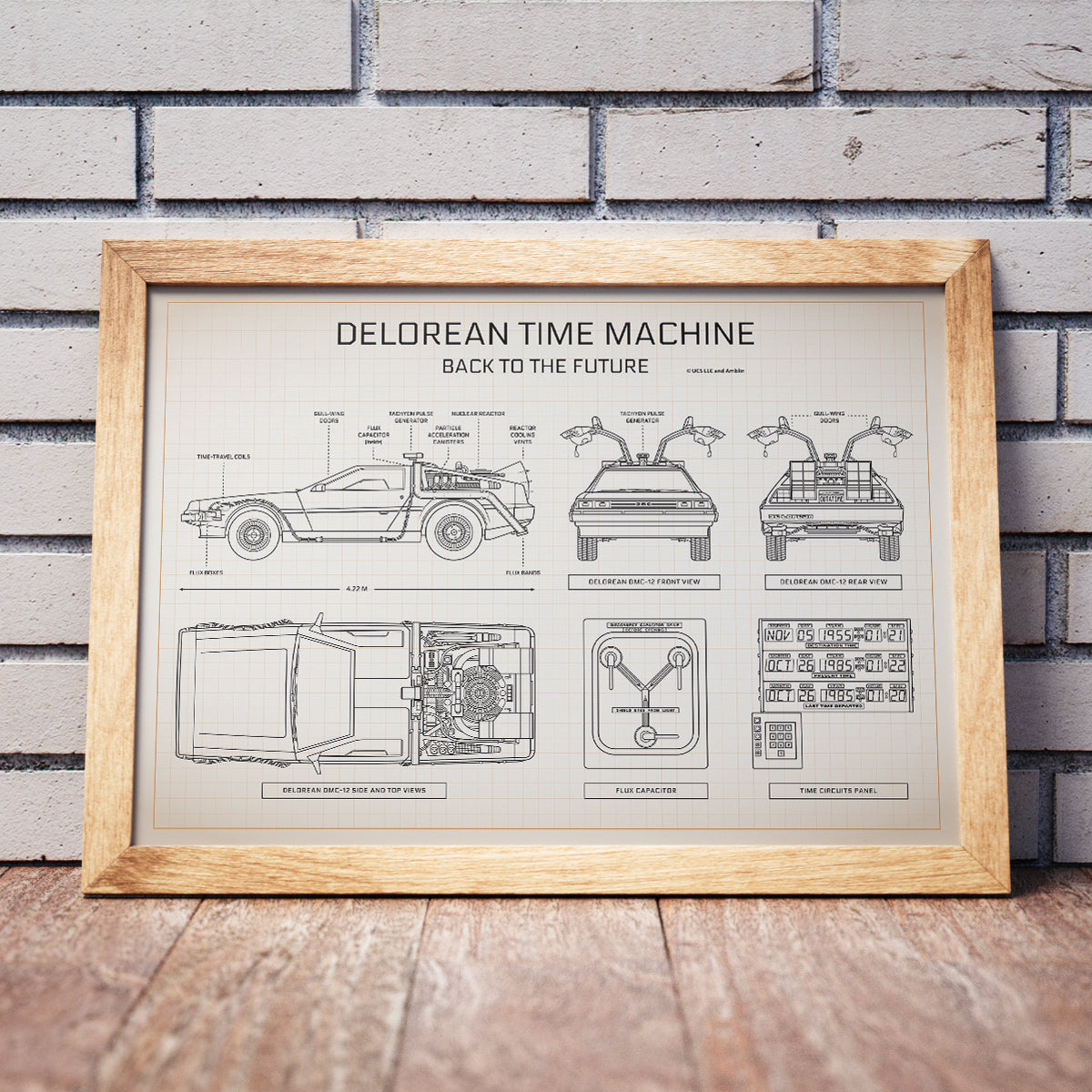 DeLorean Back to the Future Poster