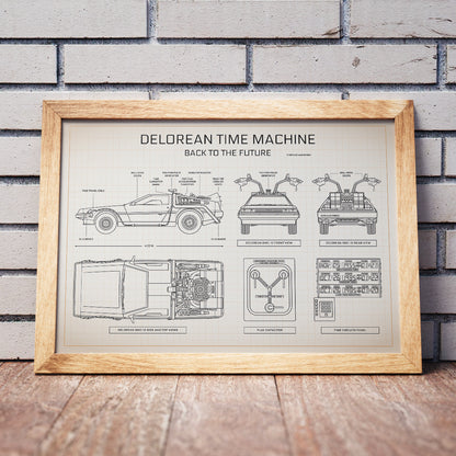 DeLorean Back to the Future Poster