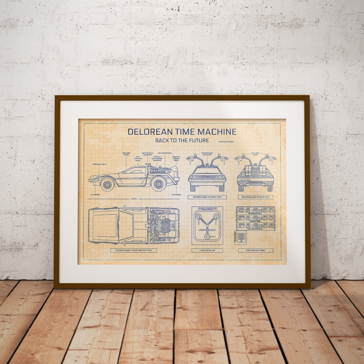 DeLorean Back to the Future Poster