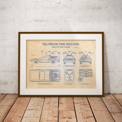 DeLorean Back to the Future Poster